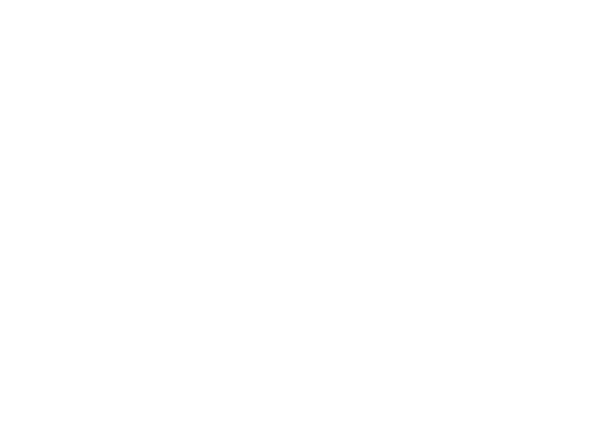 LM